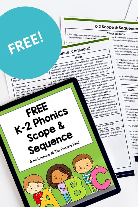 Phonics Scope And Sequence, Classroom Corner, Scope And Sequence, Decodable Books, Phonics Free, Phonics Instruction, Phonics Kindergarten, Lesson Planning, Classroom Setup