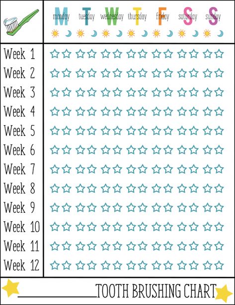 Teeth Brushing Chart, Teething Chart, Tooth Brushing Chart, Dental Assisting, Teeth Brushing, Tooth Brushing, Tooth Chart, Reward Charts, Teeth Whitening Diy