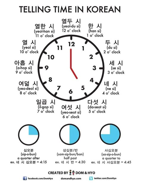 Telling Time In Korean Time In Korean, Taal Posters, Learning Korean Grammar, Korean Slang, Korean Numbers, Learn Basic Korean, Bahasa China, Learn Korean Alphabet, Bahasa Jepun