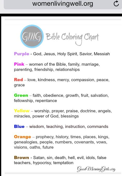 Color coding Highlighting System, Bible Color Coding, Christian Bible Study, Bible Coloring, Bible Studies, Christian Bible, 1 John, Color Code, Bible Journaling