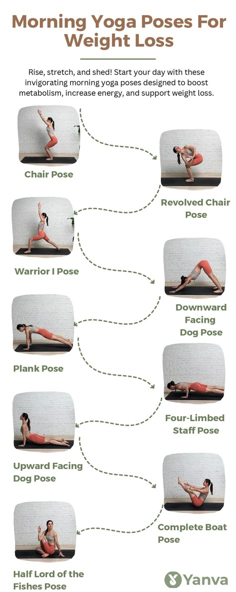 #MorningYoga #WeightLoss #WeightLossJourney #YogaForWeightLoss Energizing Yoga Sequence, Pose Series, Energizing Morning Yoga, Upward Facing Dog Pose, Morning Yoga Poses, Yoga Content, Morning Yoga Stretches, Energizing Yoga, Yoga Information