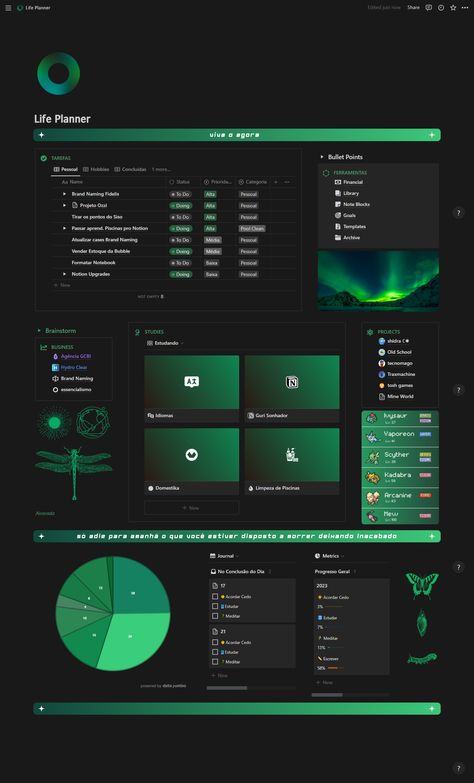 Notion Green Template Notions Template, Notion Green, Simple Notion Template, Notion Board, Green Template, Technology Design Graphic, Notion Inspo, Notion Ideas, Notion Aesthetic