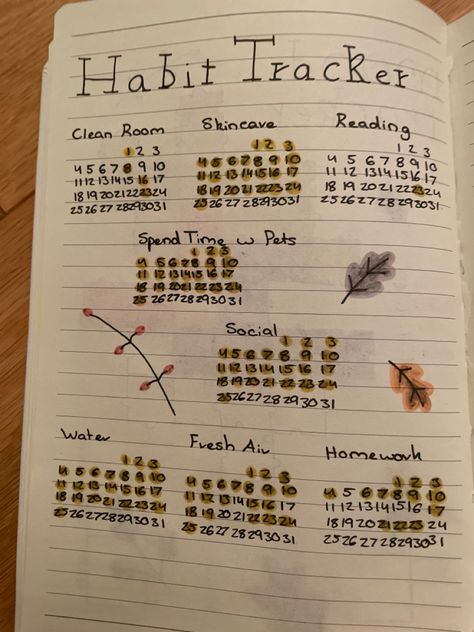 Bullet Journal November Habit Tracker, November Habit Tracker, Bujo Habit Tracker, Bullet Journal Log, November Bujo, November Bullet Journal, Bullet Journal Decoration, Journal Decoration, Tracker Ideas