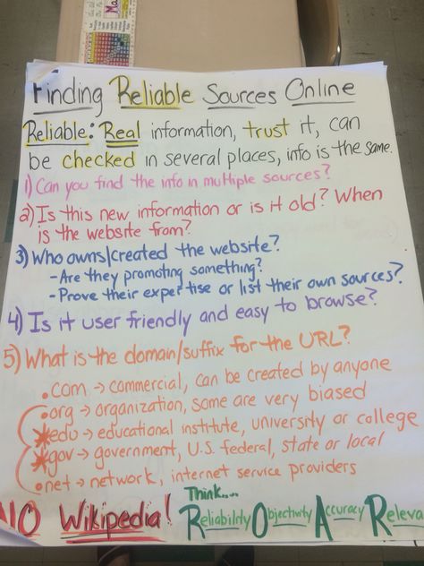 Informational Writing, Research Writing, Writer's Workshop, Anchor Chart, 5th grade, ELA, finding sources, websites, reliable sources Credible Sources Anchor Chart, Argument Writing, Research Tips, Ela Anchor Charts, Reliable Sources, Science Anchor Charts, 5th Grade Writing, Third Grade Writing, 5th Grade Ela