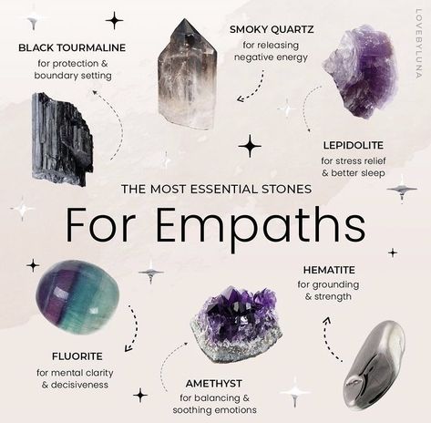 Crystal Healing Chart, Crystal Vibes, Best Crystals, Crystal Guide, Witch Spell Book, Crystals Healing Properties, Spiritual Crystals, Herbal Magic, Gemstone Meanings