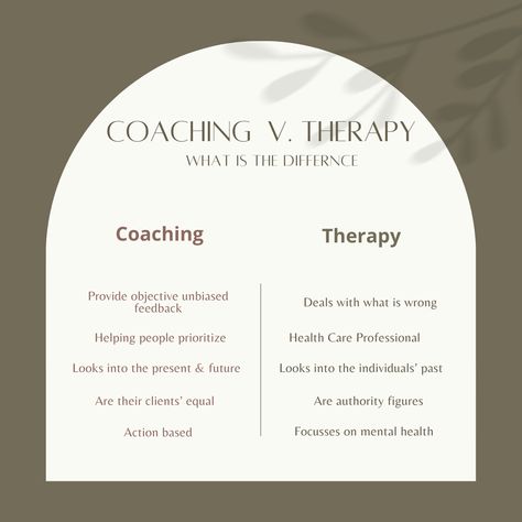 Coaching Vs Therapy, Relationship Coaching Tools, Archery Design, Relationship Coaching, Executive Coach, Life Coaching Business, Some Good Quotes, Couples Counseling, Executive Coaching