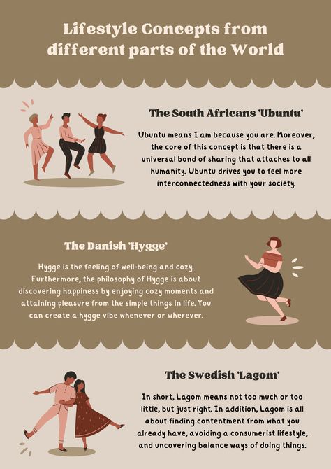 Lifestyle Concepts from different parts of the World Hygge Activities, Finding Contentment, Lagom Lifestyle, Scandinavian Life, Danish Hygge, Divergent Thinking, Simple Things In Life, Therapeutic Activities, Unusual Words