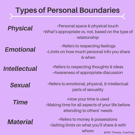 🌟Tuesday Teachings🌟 • • Understanding and implementing healthy #boundaries is key to living a happy, full, and authentic life 🙌🏼 When… Types Of Boundaries, Physical Boundaries, Boundaries Worksheet, Demand Respect, Rise And Grind, Self Help Skills, Relationship Boundaries, Social Skills Groups, Authentic Life