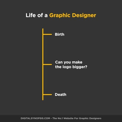 Graphic Designer Life Meme, Make The Logo Bigger, Life Of Graphic Designer, Graphic Designing Post, Graphic Design Quotes Creativity, Graphic Designer Humor, Graphic Designer Quotes, Graphic Designer Jokes, Graphic Designer Life