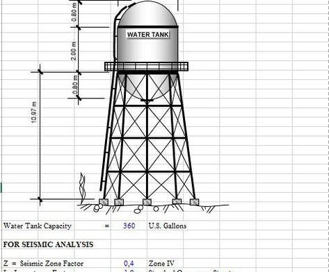 Elevated Water Tank Design Spreadsheet Elevated Water Tank Design, Water Tank Design, Excel Spreadsheets Templates, Steel Water Tanks, Civil Engineering Design, Tank Stand, Water Storage Tanks, Tower Design, Water Collection