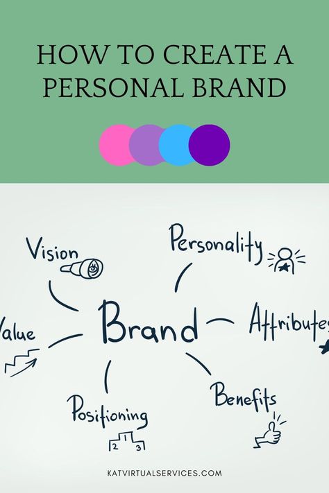 Should you care about building your brand as a business owner? Your personal brand is the way people perceive or remember you. Building a personal brand is more than just a catchy slogan. Learn the steps you need to take to create a powerful, consistent, and authentic identity for yourself. Read tips on how small business owners should create their personal brand. #branding Creative Personal Branding, Self Branding Personal Identity, Latest Graphic Design Trends, Skincare Design, Personal Branding Design, Brand Essence, Instagram Design Creative, Business Branding Inspiration, Brand Yourself