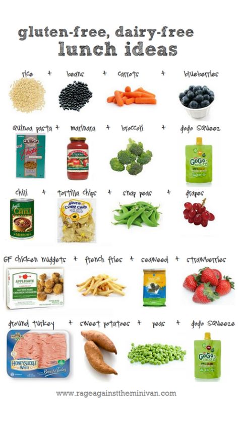 Rage Against the Minivan: gluten-free, dairy-free packed lunches Gluten Free Dairy Free Mason Jar, Simple Dairy And Gluten Free Meals, Work Lunch Gluten Free, Dairy And Gluten Free Snacks Easy Recipes, Gluten Free Dairy Free Lunch Ideas For Work, Lactose Free Lunch Ideas, Gluten Free Dairy Free Sugar Free Snacks, Celiac Lunch Ideas, Lactose Free Breakfast Ideas
