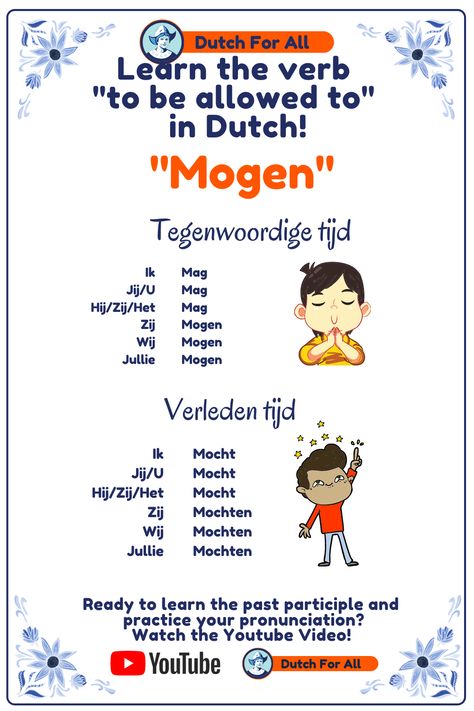 Learn Dutch Grammar, Dutch For Beginners, Dutch Learning Notes, Dutch Verbs, Dutch Language Learning, Taal Posters, Dutch Phrases, Word A Day, Verb To Be