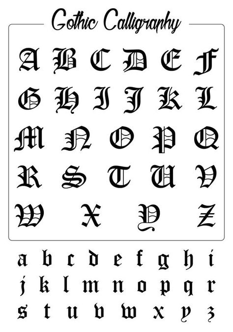 Font Styles Alphabet - 20 Free PDF Printables | Printablee Gothic fonts Font fonts #font #fonts #dafontfonts 17.589 Gothic Font Alphabet, Gothic Calligraphy Alphabet, Goth Fonts, Fantasy Language, Font Styles Alphabet, Gothic Words, Gothic Writing, Kk Partizan, Victorian Fonts