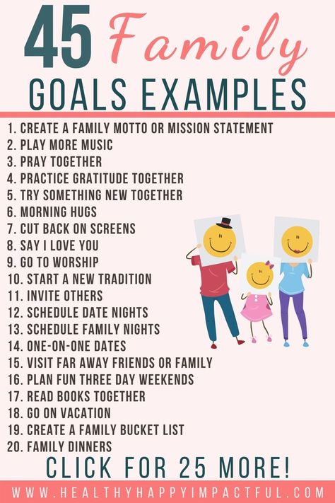 Large Family Goals, Family Structure Ideas, Yearly Family Planning, Family Goals List, Family Motto Ideas, Family Goals Future, Family Goals Quotes, Plan 2025, Helping Family