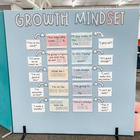 Seeing your little learners grow in confidence has got to be one of most rewarding parts about being a teacher 🪴🫶 ⠀ Our Growth Mindset display is perfect for encouraging your students to set goals, track their progress, and learn resilience skills to use if they fall short! ⠀ Need some inspo? @emgrosse is showing us how she fabulously styled this resource in her classroom! 🤩 ⠀ 📸 @emgrosse 🩷 Featuring our Spotty Pastels Bulletin Board Lettering and Growth Mindset packs ⠀ #MissJacobsLittleLearners Goal Tracking Bulletin Board, Growth Mindset Posters Classroom, Growth Mindset Display, Pride Ideas, Mindset Poster, Growth Mindset Posters, Goal Tracking, Being A Teacher, Positive Notes