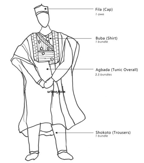 What is Aso-Òkè? Aso Oke (pronounced ah-SHOW-kay) is short for Aso Ilu Oke which literally interpreted means clothes from the countryside. It is also sometimes refereed to as Aso-Ofi. Ofi refers to the seat of the weavers sit on when weaving the cloth. It is a hand woven cloth made mostly by the Yoruba tribe of south west … Yoruba Outfit, Traditional Nigerian Clothing, Yoruba Clothing, Traditional Wear For Men, Nigerian Outfits, Native Wears, African Wedding Attire, Yoruba Wedding, Traditional African Clothing