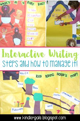 Kindergarten Interactive Writing, Glad Strategies, Pre-k Writing, Writing Rubrics, Writing Block, Writing Steps, Writing Content, Kindergarten Anchor Charts, Interactive Writing