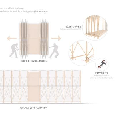 Design For Disassembly, Folding Architecture Buildings, Collapsible Architecture, Folding Architecture Concept, Folded Architecture Buildings, Temporary Structures Architecture Design, Deployable Structure Architecture, Modular Structure Architecture, Emergency Architecture