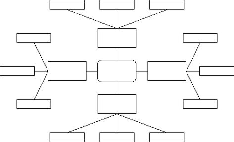 Web Diagram, Powerpoint Game Templates, Packing List Template, Word Web, Graphic Organizer Template, Energy Pyramid, Web Software, Central Idea, Organizational Chart