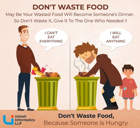 Don't Waste Food, Give It To The One Who Needed !!  #food #dontwastefood #behuman #behumanbekind #humanbeing #nowastedfood #dogoodthings #dogoodfeelgood #dogoodwork #spreadlove #givefood #donatefood Dont Waste Food, Social Awareness Posters, Food Meme, Social Studies Projects, Food Wastage, Awareness Poster, Food Donation, Food Memes, Social Awareness