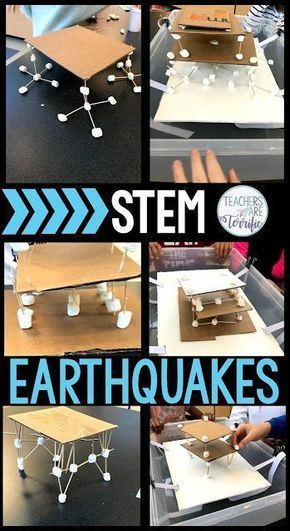 Marshmellow Building Challenge, Kindergarten Engineering Projects, Busy Activities For Elementary, Stem Toothpick Structures, School Wide Stem Challenges, Marshmallow Toothpick Stem Challenge, 4th Grade Stem Activities, Stem 1st Grade, Steam Activities Middle School