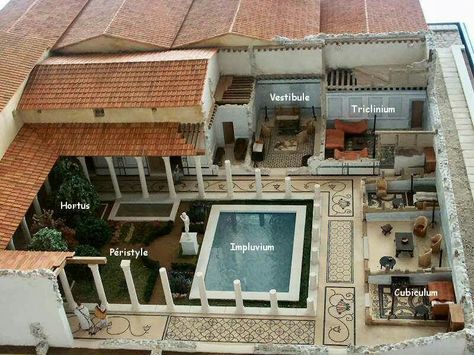 Scale model of a Roman house. Ancient Roman Houses, Imperiul Roman, Roman House, Architecture Antique, Roman Villa, Ancient Houses, Pompeii And Herculaneum, Greek House, Empire Romain