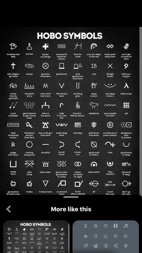 Knowledge Tattoo Symbols, Men’s Symbol Tattoos, Content Tattoo Symbol, Survival Symbol Tattoo, Power Tattoo Symbol, Hobo Symbols, Mom Dad Tattoo Designs, Viking Tattoo Symbol, Abstract Tattoo Designs