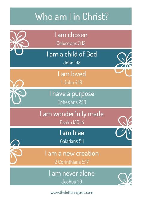 Scripture About Identity, Identity Scriptures, Who Does God Say I Am, Identity In Christ Verses, Identity In Christ Quotes, My Identity In Christ, Encouragement Ideas, I Am Chosen, Bible Journaling For Beginners