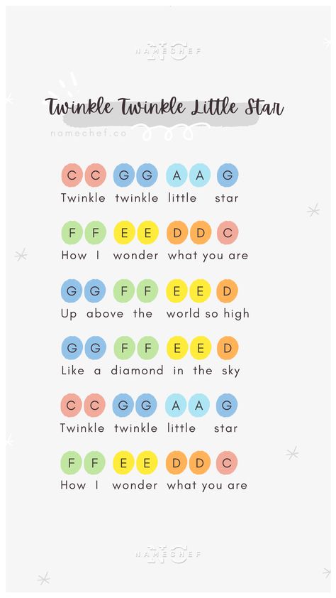 Twinkle Twinkle Little Star lyric and xylophone Stylophone Songs, Piano Chords For Songs Easy, Musical Alphabet, Easy Xylophone Songs, Simple Xylophone Songs, Xylophone Notes Songs, Happy Birthday Xylophone Notes, Piano Notes, Xylophone Songs