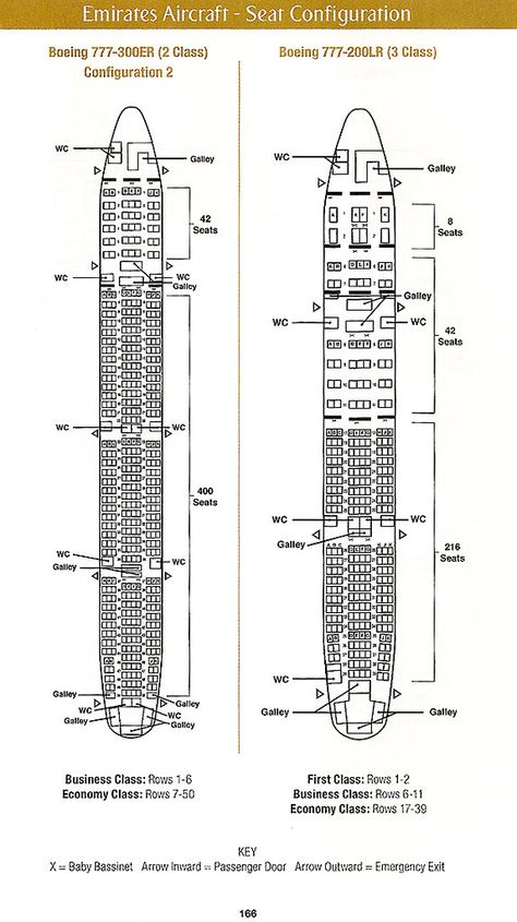 Emirates Airlines Boeing 777-300ER and 777-200LR cabin configuration Boeing 777 300, Emirates Airlines, Airbus A380 Emirates, Emirates 777-300er, 777 300er, Boeing 737-800 Wallpaper, Airbus A380 Vs Boeing 747, Boeing 777-300er, Emirates Airline