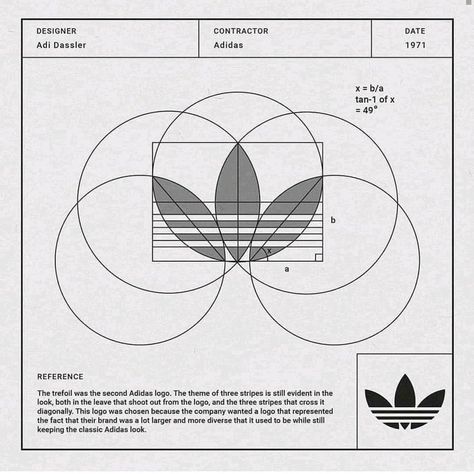 Graphic Breakdown of Famous Logos - Core77 Geometry Construction, Desain Merek, Logo Guidelines, Alfabet Font, Bohemian Logo, What Is Fashion Designing, Logo Circle, Logo Sketches, Graphisches Design