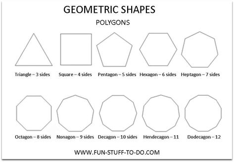 Seven Sided Shape, Types Of Polygons, Shape Hunt, Six Sided Shape, Polygon Shapes, Montessori Crafts, 3 Dimensional Shapes, Shapes Worksheet Kindergarten, Regular Polygon