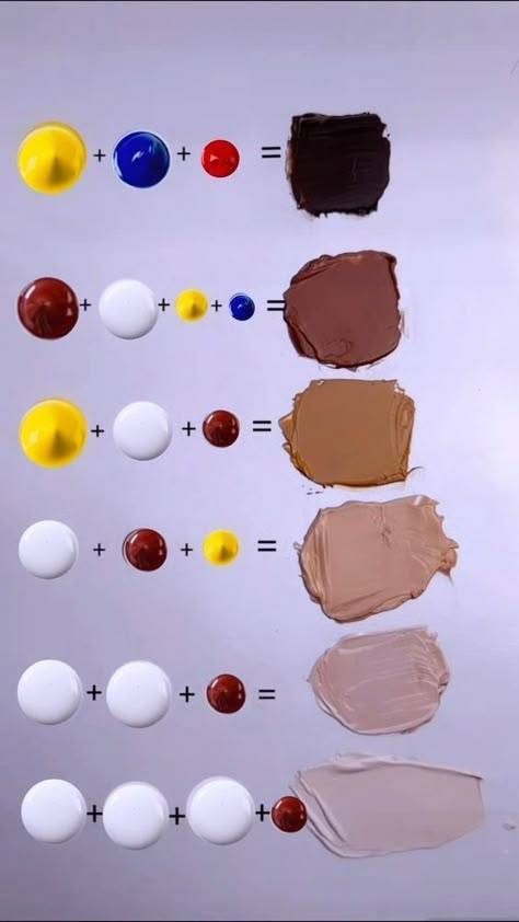 Painting With Paints, Acrylic Paint Painting, How To Make Colours Paint, How To Mix Skin Tones In Acrylic, Skintone Palettes Mixing, How To Make Skin Colour Paint, How To Make Skin Colour Acrylic Paint, Skin Tone Paint Mixing, Acrylic Paint Drawing