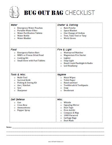 This is a very simple but rather complete Bug Out Bag checklist. I like how it's grouped into sections. Simple Bug Out Bag, Bug Out Bag Checklist, Emergency Prepardness, Bag Checklist, Emergency Preparedness Kit, Survival Bag, Survival Quotes, Emergency Preparation, Apocalypse Survival