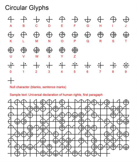 Conlang Alphabet, Grid Alphabet, Made Up Languages, Annotation Symbols, Emoticons Text, Ciphers And Codes, Code Alphabet, Fictional Languages, Ancient Alphabets