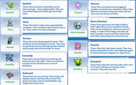 Sims 4 Custom Traits And Aspirations, Sims 4 Cc Patreon Traits, Sims4 Traits Cc, Sims 4 Cc Traits Patreon, Sims 4 Mods 2023, More Traits Sims 4, Ts4 Traits, Sims 4 Cc Traits, Sims Traits