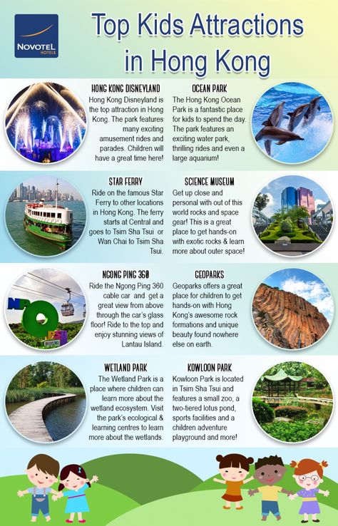 Top Kids Attractions in Hong Kong Infographic Things To Do In Hong Kong, Hong Kong Bucket List, Hong Kong Tourist Attractions, Travel To Hong Kong, 1st Birthday Girl Dress, Hong Kong Itinerary, Disney Hong Kong, Disneyland Guide, Hong Kong Beaches