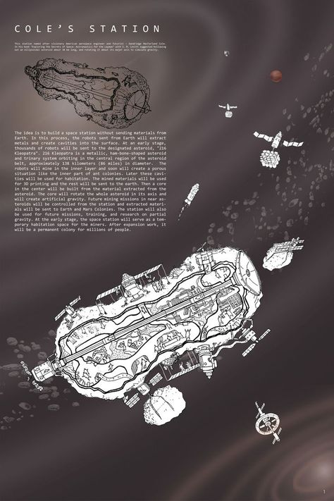 Resilience Center for the widows of Afghanistan Asteroid Colony, Asteroid Base, Lancer Rpg, Asteroid Mining, Space Map, Future Technology Concept, Space Colony, Sci Fi Building, Fantasy City Map