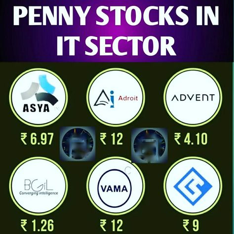 Penny Stocks 2023, Kids Charity, Best Penny Stocks, Investing Infographic, Stock Investment, Money Control, Stock Options Trading, Stock Market Basics, Youtube Marketing Strategy