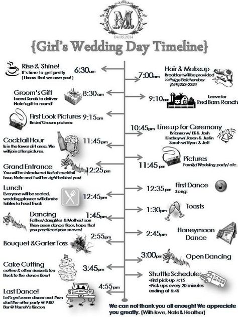 morning ceremony, lunch reception :) | Weddings, Etiquette and Advice | Wedding Forums | WeddingWire Morning Wedding Reception, Wedding Reception Schedule, Wedding Coordinator Checklist, Wedding Planning Checklist Budget, Reception Timeline, Wedding Reception Timeline, Wedding Lunch, Daytime Wedding, Wedding Schedule