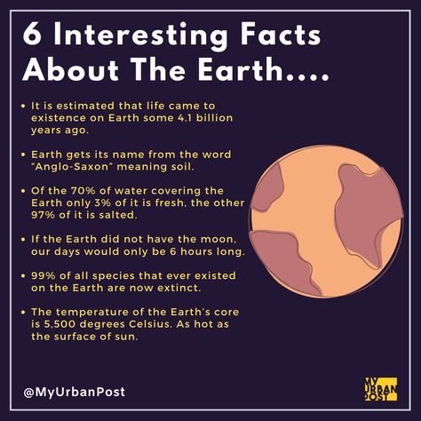 6 interesting facts about the earth . . . . . . . #earth #nature #world #environment #planet #sky #facts #fact #didyouknow #knowledge #truth #factsdaily #factz #life #amazingfacts #knowledgeispower #dailyfacts #myurbanpost #urbanlife #urbanpost #factsoflife #didyouknowfacts #truefacts #education #interestingfacts Earth Facts For Kids, Study Facts, Earth For Kids, Earth Facts, Fun Facts About Earth, Planet Sky, Facts About Earth, Planet Project, Earth Projects