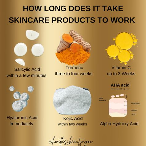 How Much Skincare To Use, How Long Skincare Takes To Work, Skincare Ingredients To Avoid Mixing, Ingredients To Avoid In Skincare, Skincare Ingredients To Avoid, Turmeric Skin Care, Koleksi Makeup, Give Yourself Grace, Natural Acne