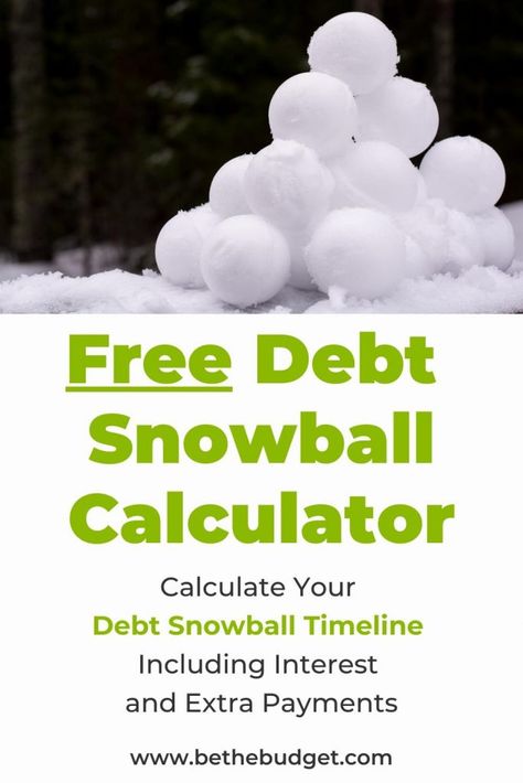 Free Debt Snowball Calculator | Debt Snowball Tracker | Debt Out Of Debt | Debt Payoff Calculator | www.bethebudget.com Debt Snowball Tracker, Debt Snowball Calculator, Credit Card Debt Payoff, Total Money Makeover, Cleaning Schedules, Money Makeover, Household Management, Debt Free Living, Money Savers