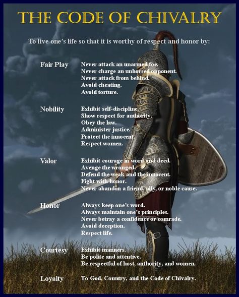 Templar Quotes, Chivalry Quotes, Code Of Chivalry, Philosophy Theories, Gentleman Quotes, Warrior Quotes, Wise Quotes, Manners, Knights