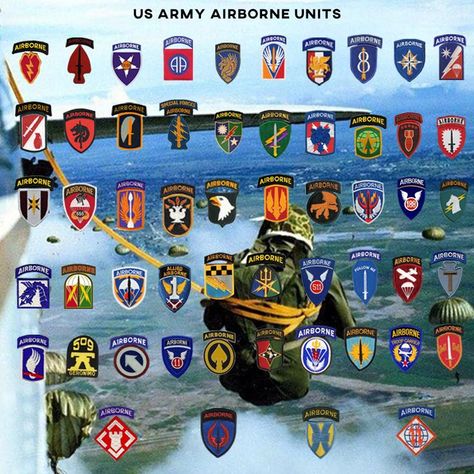 Us Army Airborne, Army Airborne, Military Patches, Military Patch, Porsche Logo, Us Army, Mars, Vehicle Logos, Soldier