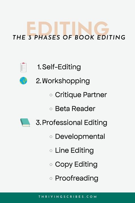 In this post, I'm gonna walk you through the different phases of editing a novel and answer some frequently asked questions like if you should hire pro and how to know what kind of editing your manuscript needs, as well as sharing some really good tips on how to get the most out of the process and save some time. Novel Editing, How To Edit A Novel, Novel Editing Checklist, How To Become A Book Editor, How To Research For A Novel, Nanowrimo Prep, Novel Tips, Copy Editing, Author Platform