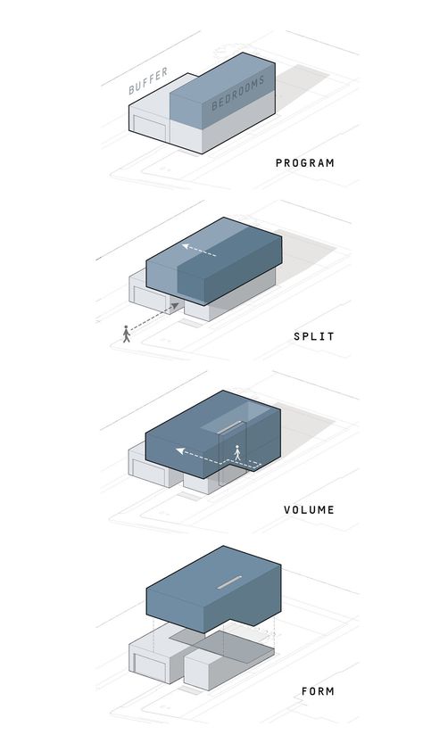 Structural design elements Bjarke Ingels Architecture, Plan Concept Architecture, Portfolio D'architecture, Concept Diagrams, Architecture Diagrams, Architectural Diagrams, Architecture Diagram, Concept Models Architecture, Architecture Presentation Board