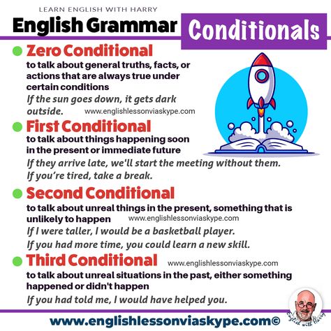 Substitute Teacher Tips, Daily English Words, Easy English Grammar, Basic English Grammar, Tenses In English, Easy Grammar, Basic English Grammar Book, English Notes, English Grammar Rules