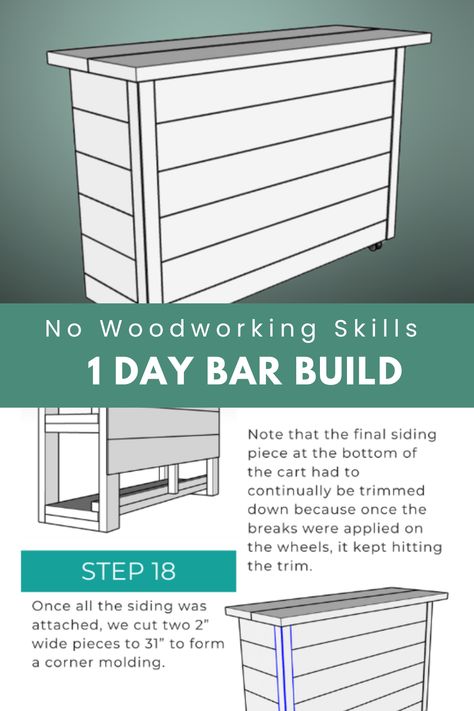 Many customer have said how easy this is to build without any woodworking experience. They were able to assemble the bar in less than a day! Refinishing Basement, Build A Bar, Basement Floors, Basement Bar Ideas, Corner Moulding, Built In Bar, Entertaining Space, Basement Flooring, Basement Bar